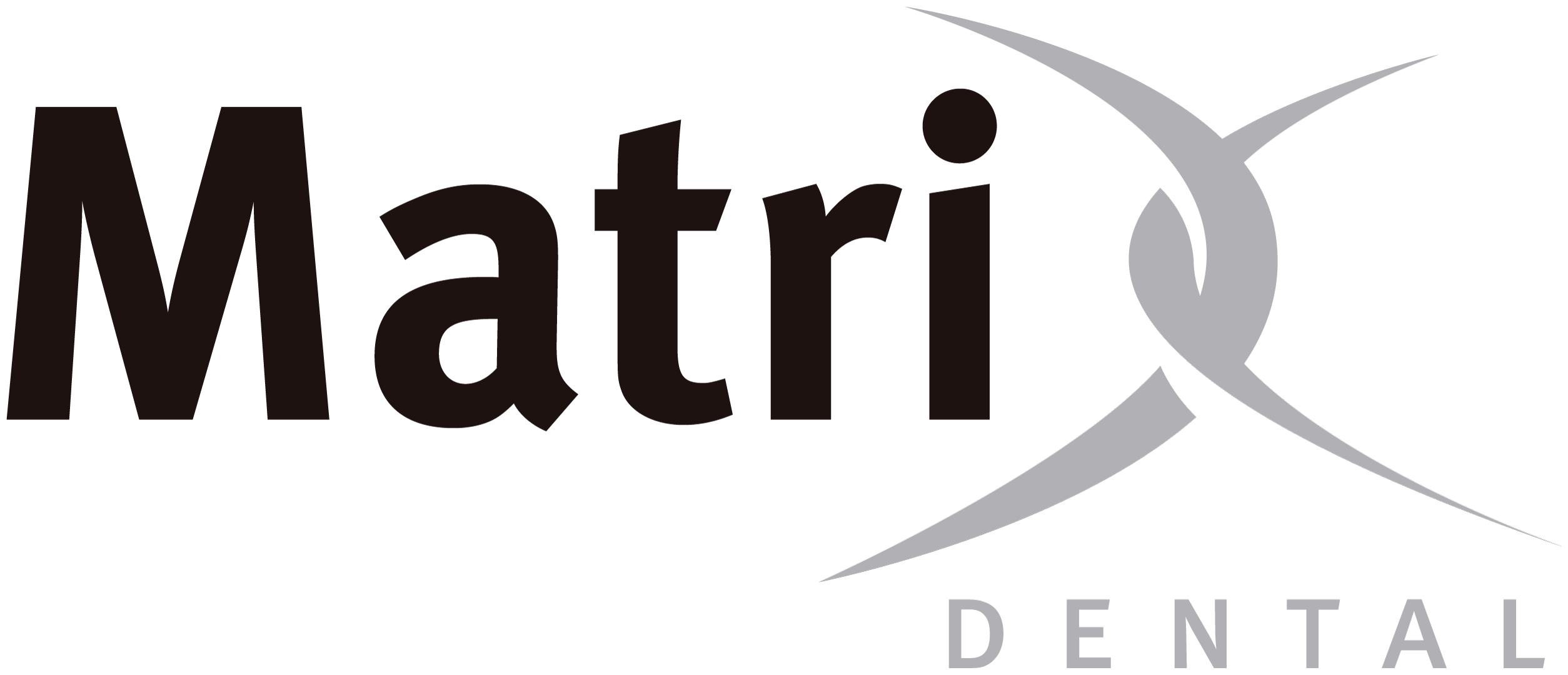 Buy Isolite Dental Isolation Systems Zyris