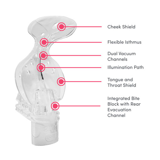 The Mouthpiece by Zyris. You may know this as the Isolite Mouthpiece.