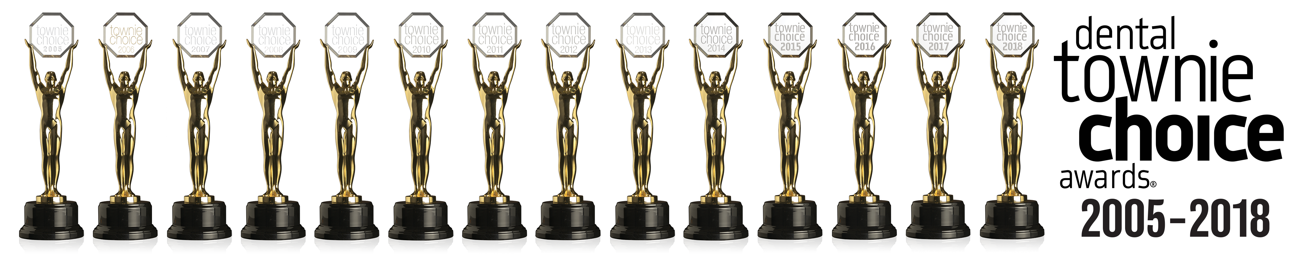 Zyris Dental Isolation Systems and Mouthpieces (Formerly Isolite)